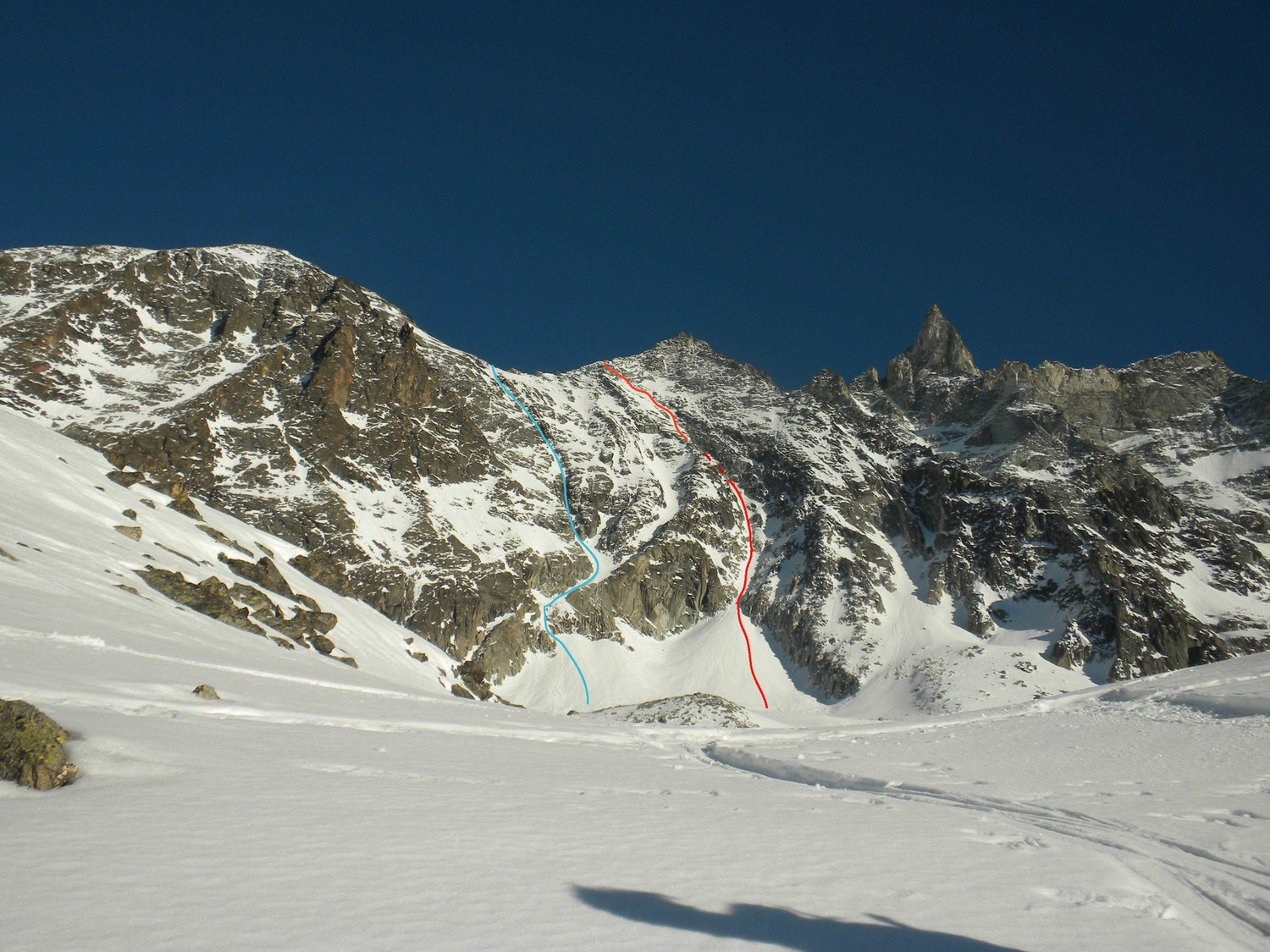 bleu Couteau Suisse, rouge Coup de Sabre