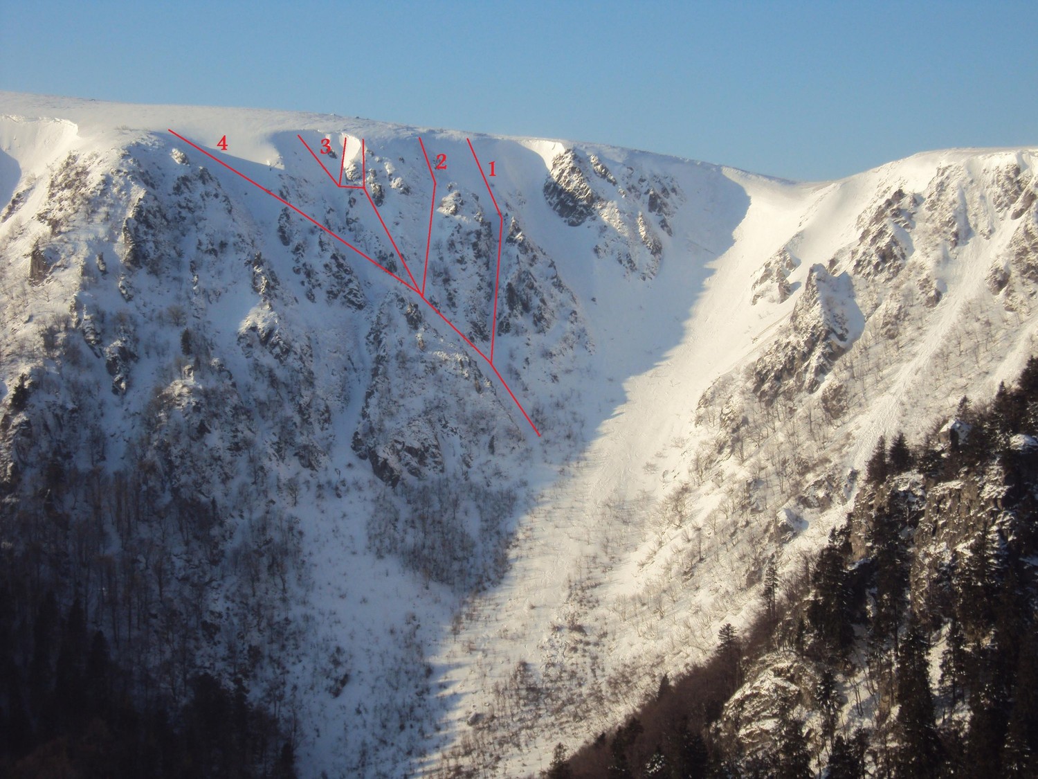Tracé Couloir du Y