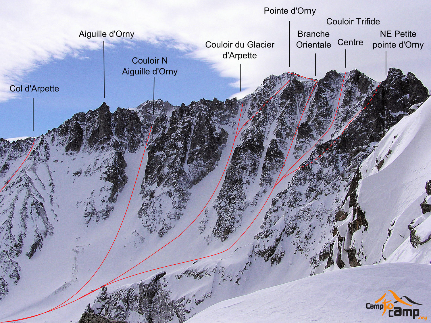 Val d'Arpette - les couloirs secteur pointe d(Orny