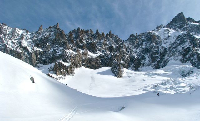 montée sur le glacier des Periades
