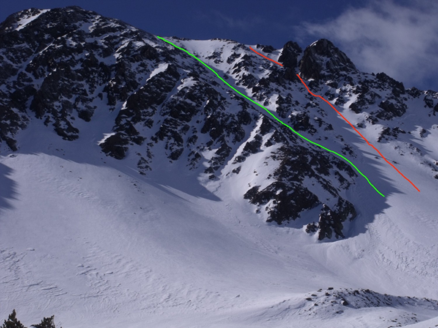 Traces : en rouge, le Parallèle N ; en vert, le N