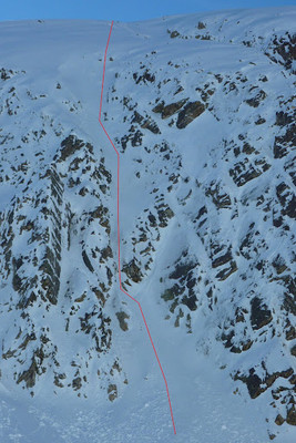 Molimolano Gully Molimolano Gully