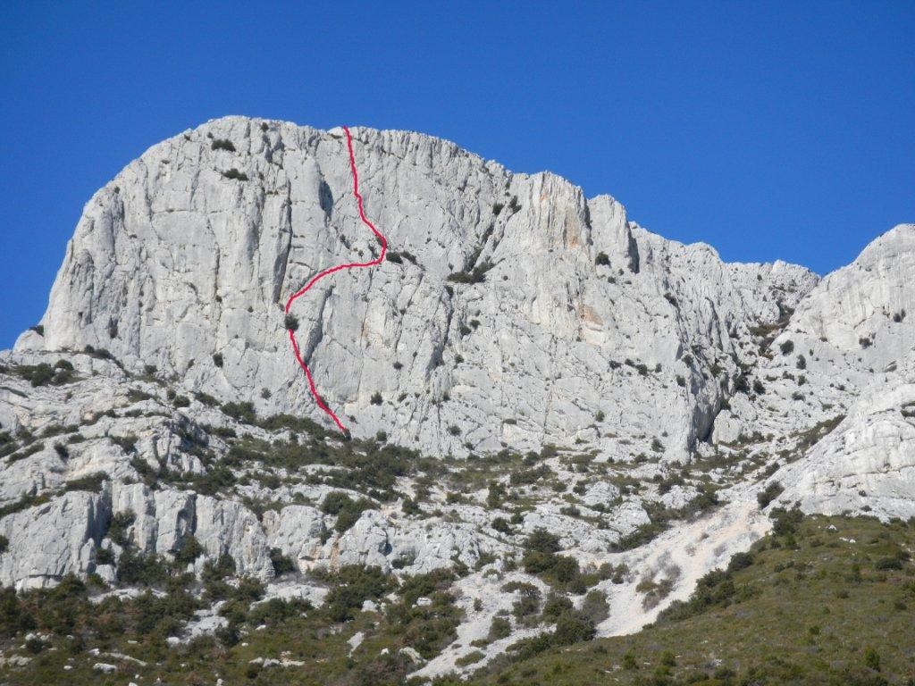 itinéraire