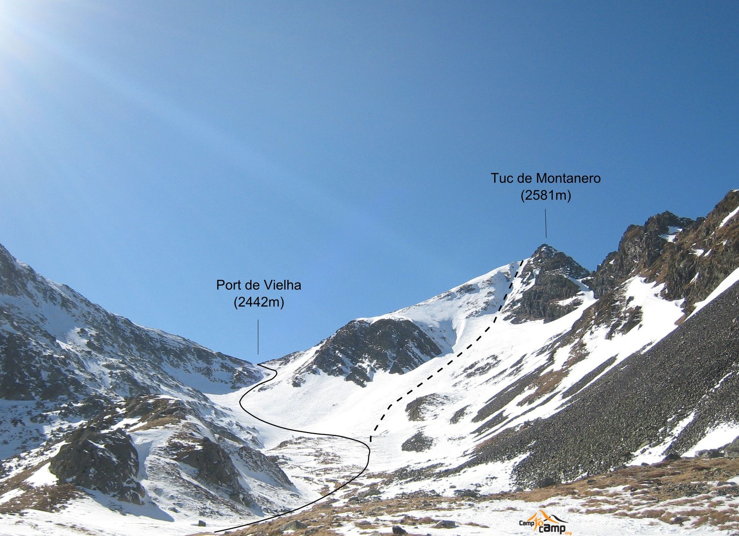 Port de Vielha et couloir E du Montanero