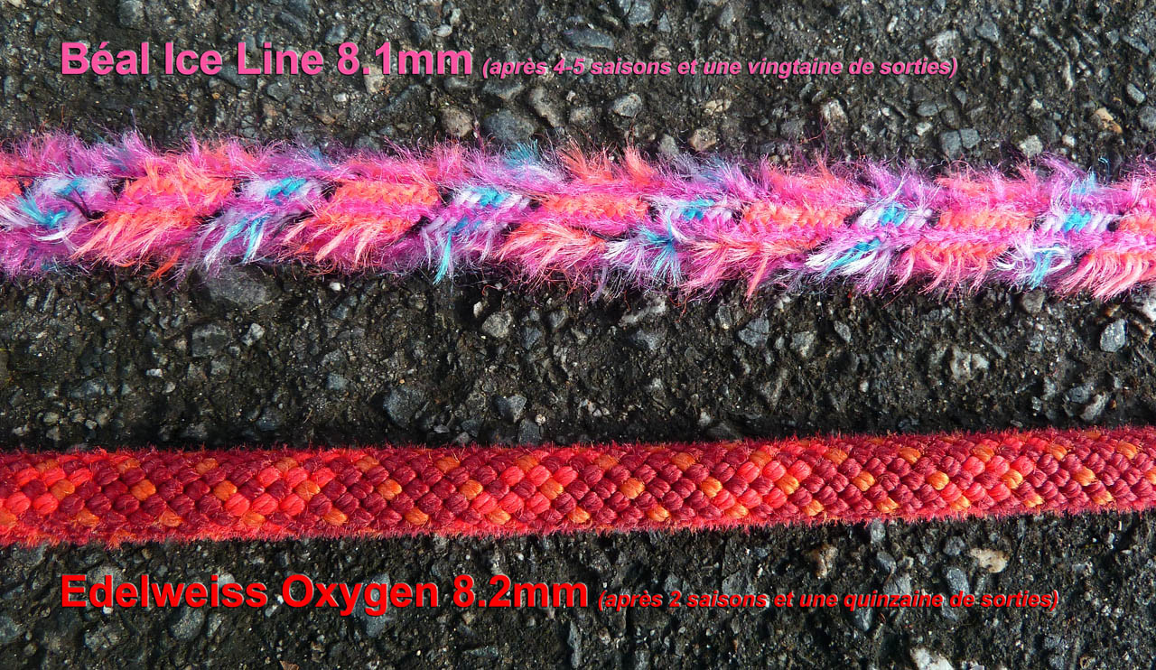 Comparatif gaîne Edelweiss Oxygen et Béal Ice Line