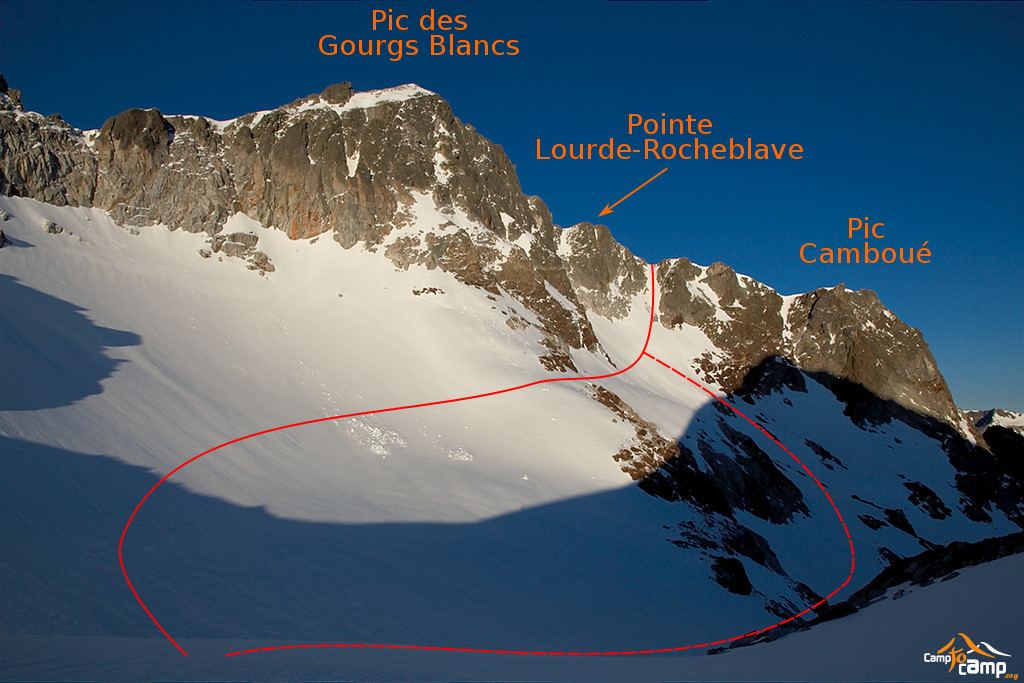 Gourgs Blancs : couloir de la pointe Lourde-Rocheblave