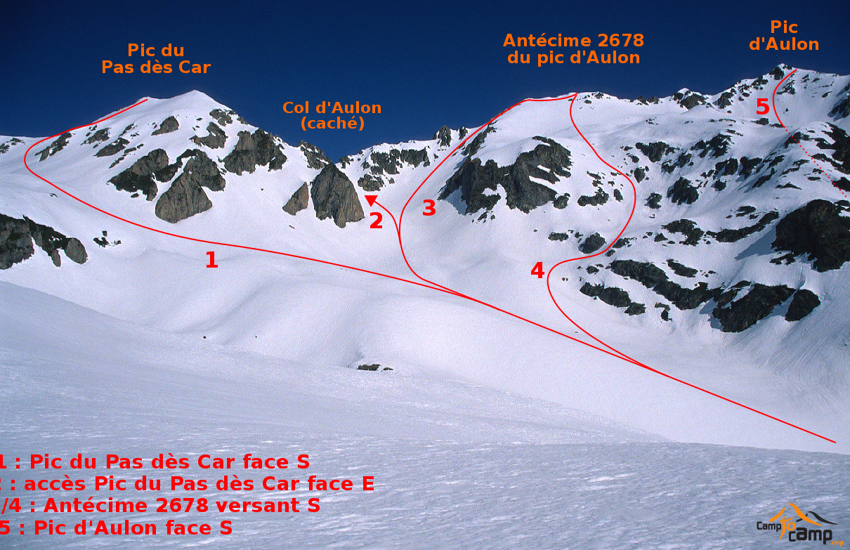 vallon d'Auloueilh