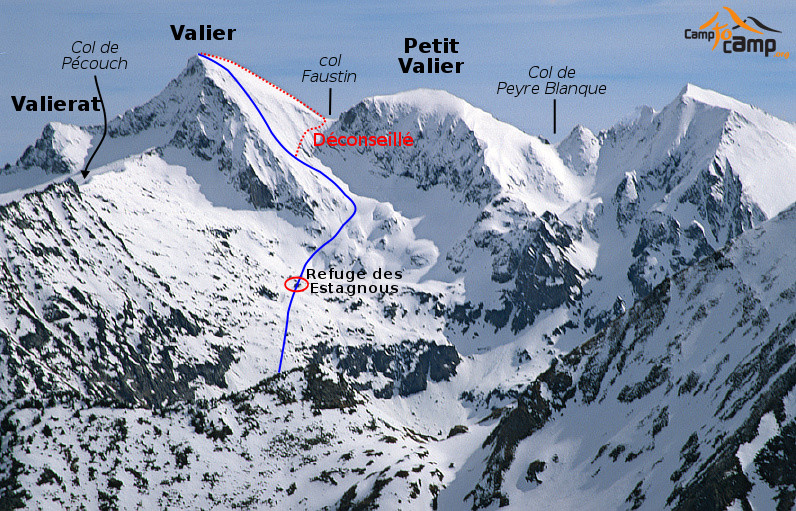 Valier versant W