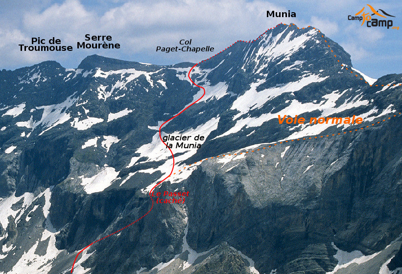 Pic de la Munia : par le col Paget-Chapelle
