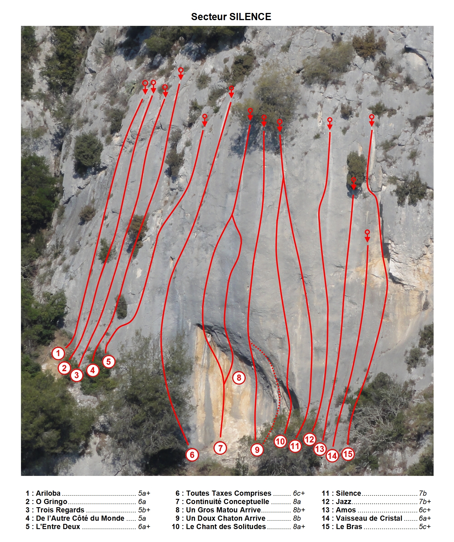 Collias : secteur Silence
