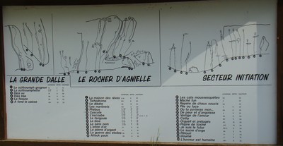 Tracé-Itinéraires