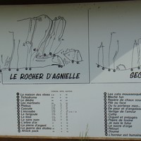 Tracé-Itinéraires