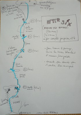 topo de la voie
