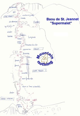  Baou de Saint Jeannet - schizzo Via Super Malet