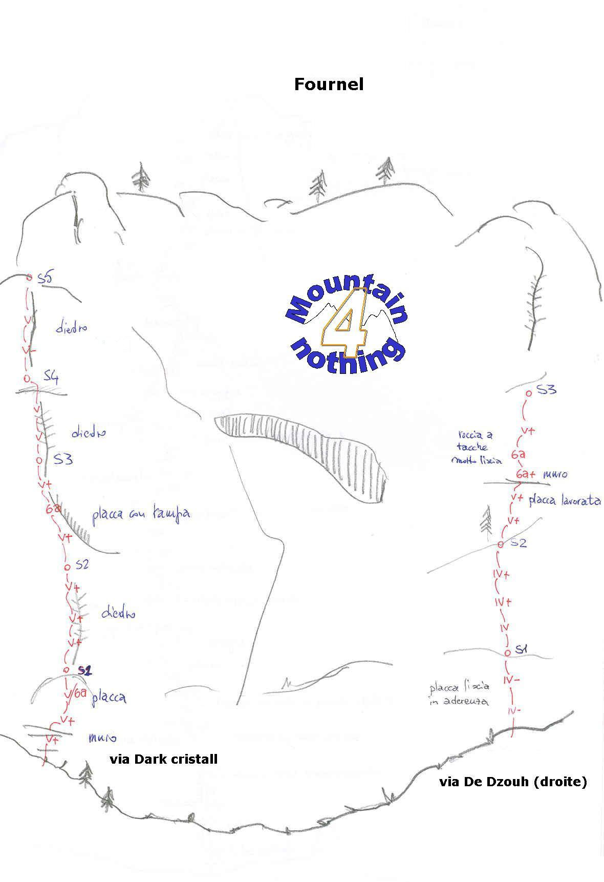  Fournel - schizzo Via Dark cristal+De dzouh