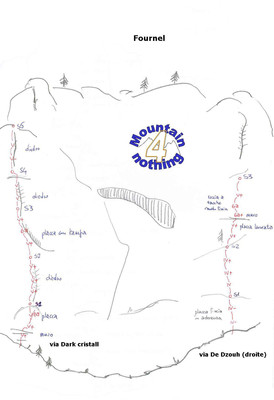 Fournel - schizzo Via Dark cristal+De dzouh Fournel - schizzo Via Dark cristal+De dzouh