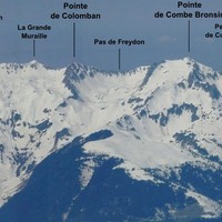 Chaîne de la Lauzière