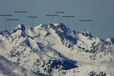 Pic du Frêne