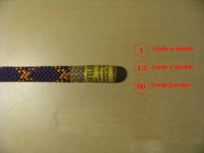L'étiquette en bout de corde indique le diamètre, le type de corde ainsi que sa longueur. L'étiquette en bout de corde indique le diamètre, le type de corde ainsi que sa longueur.