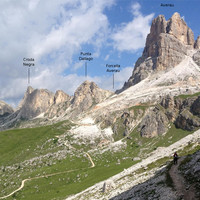 Croda Negra, Punta Dallago, Averau