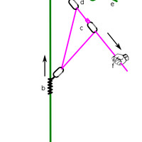 Pollet-Dufour