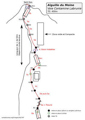 Topo : Aiguille du Moine - Face E - Voie Contamine Labrunie 