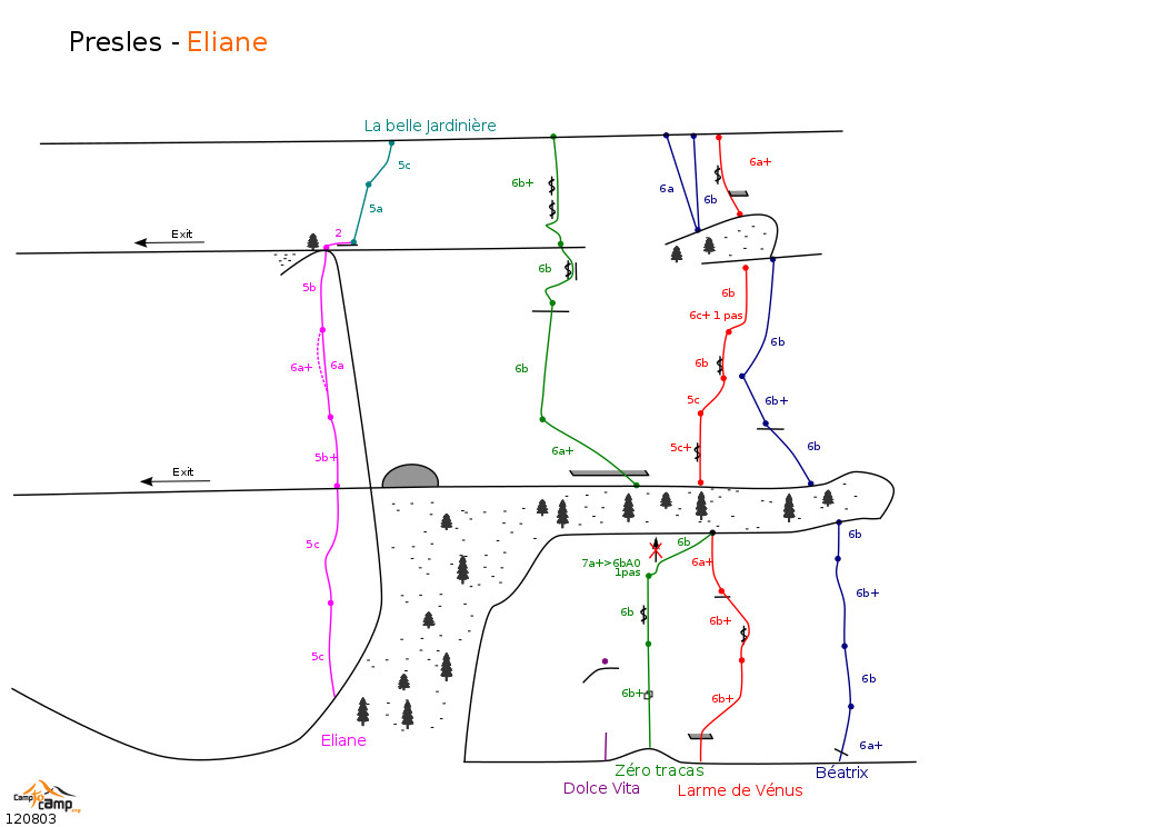 Presles - Eliane
