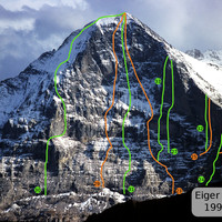 Itinéraires de la face N de l'Eiger (1991 - 2009)
