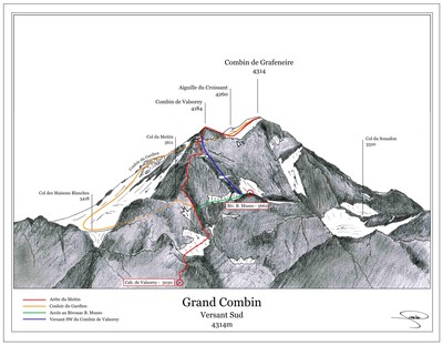 Grand Combin: Itinéraires du versant Sud Grand Combin: Itinéraires du versant Sud