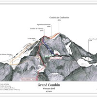 Grand Combin: Itinéraires du versant Sud