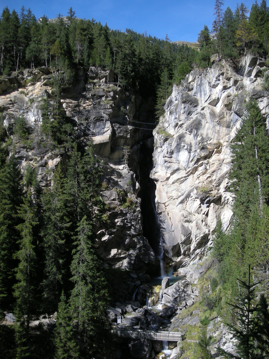 Vue d'ensemble