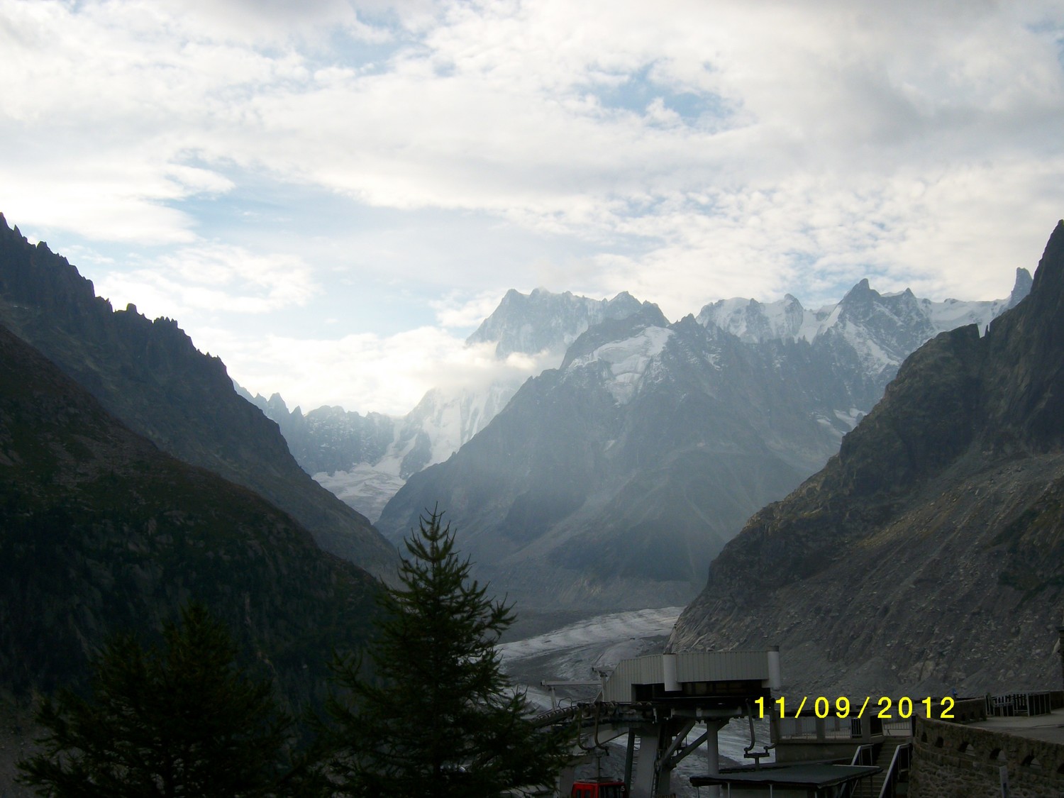 Grandes Jorasses