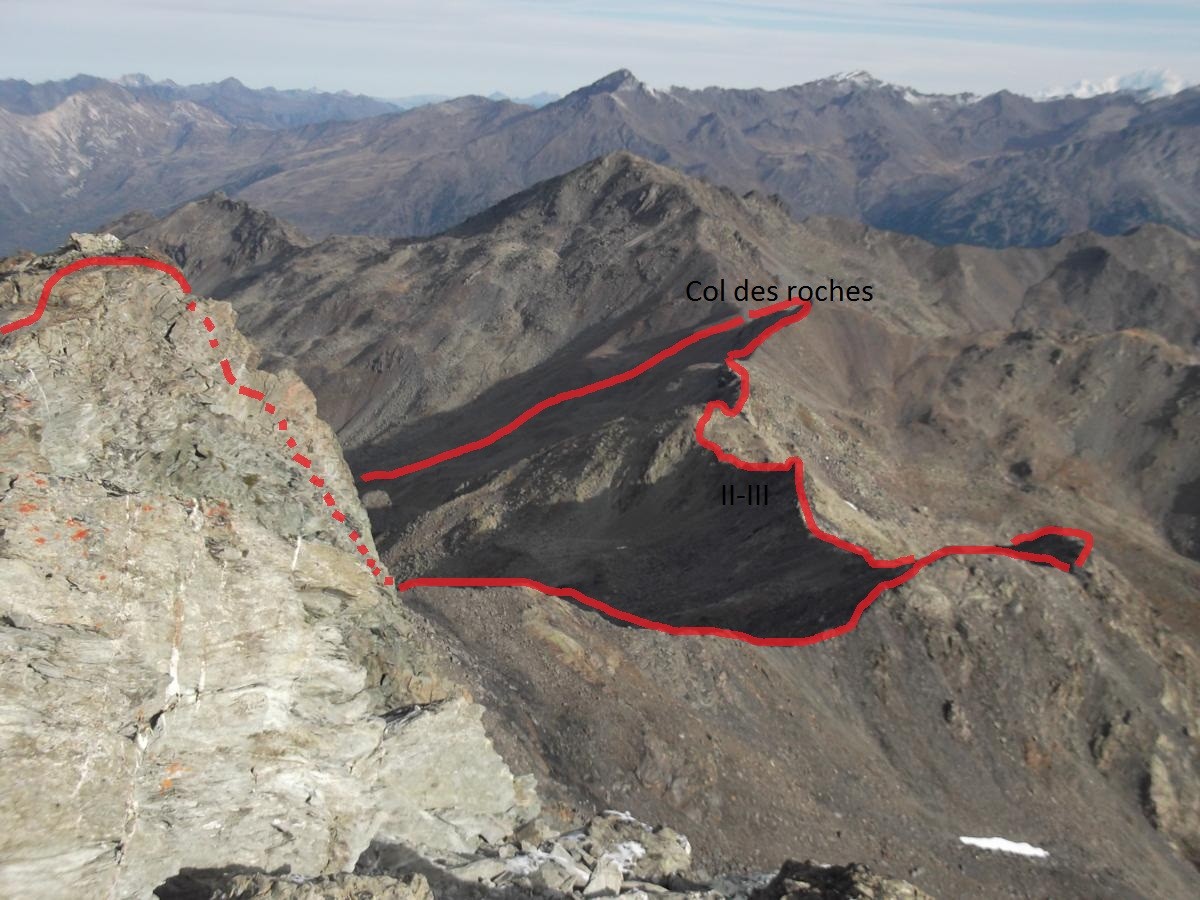 Vue d'ensemble de l'itinéraire