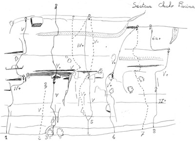 topo secteur chulo piscina topo secteur chulo piscina