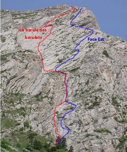 Tracés approximatifs