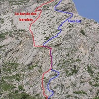 Tracés approximatifs