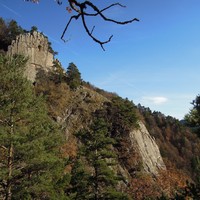 Vue d'ensemble des secteurs