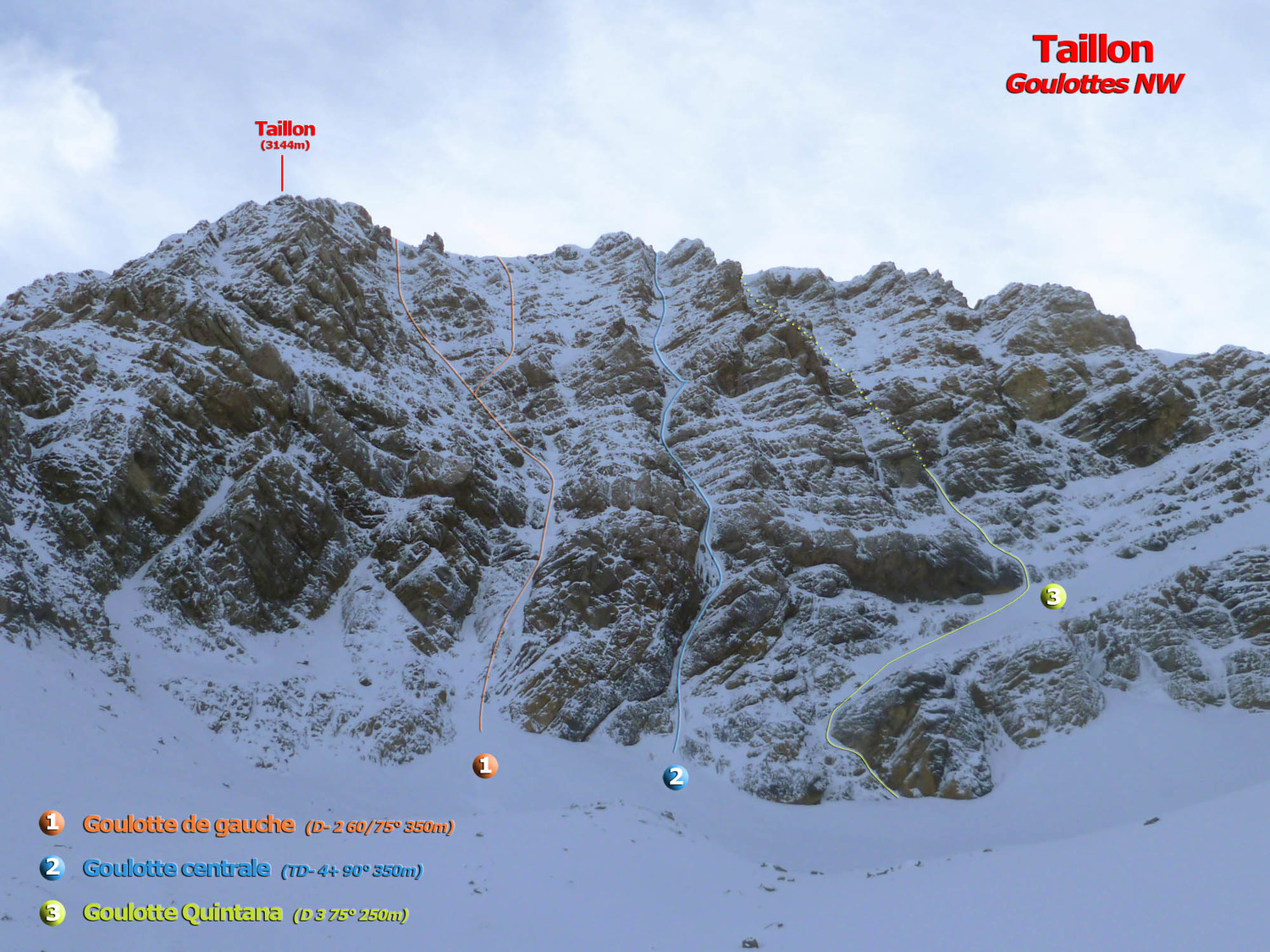 Taillon - Goulottes de la face NW