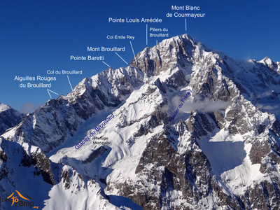 L'arête du Brouillard