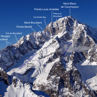 L'arête du Brouillard