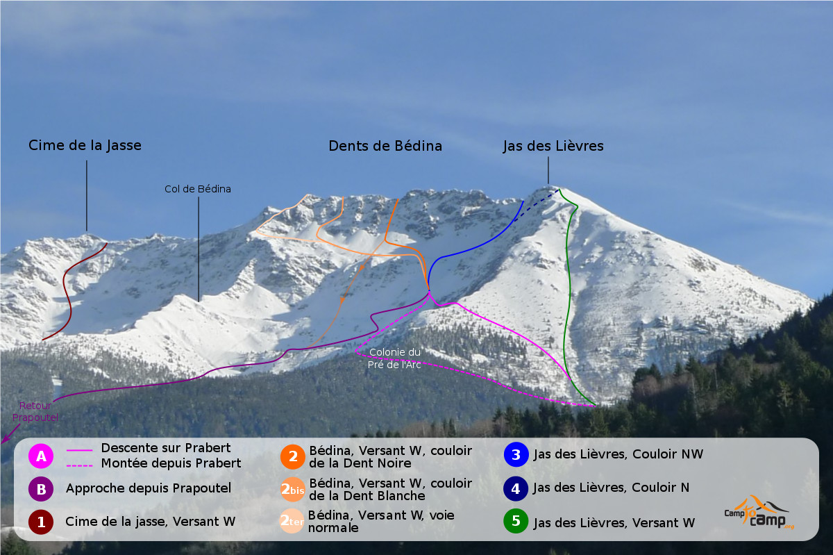 Cime de la Jasse, Dent de Bédina, Jas des Lièvres : Versant W