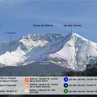 Cime de la Jasse, Dent de Bédina, Jas des Lièvres : Versant W