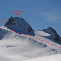 Il tatto finale al Monte Fumo 3418m