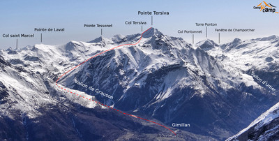 Itinéraire pointe Tersiva et panorama du secteur