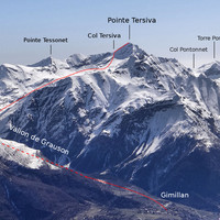 Itinéraire pointe Tersiva et panorama du secteur