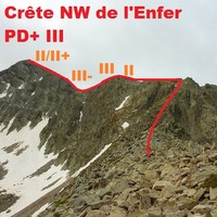 Crête NW de l'Enfer