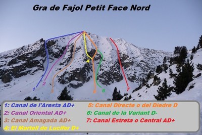 Gra de Fajol Petit, face Nord Gra de Fajol Petit, face Nord