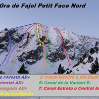 Gra de Fajol Petit, face Nord