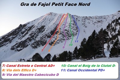 Gra de Fajol Petit, face Nord Gra de Fajol Petit, face Nord
