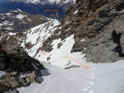 Depuis le col au pied du sommet de la Scolette, vue sur le cheminement de contournement à partir de l'antécime atteinte à ski. Depuis le col au pied du sommet de la Scolette, vue sur le cheminement de contournement à partir de l'antécime atteinte à ski.